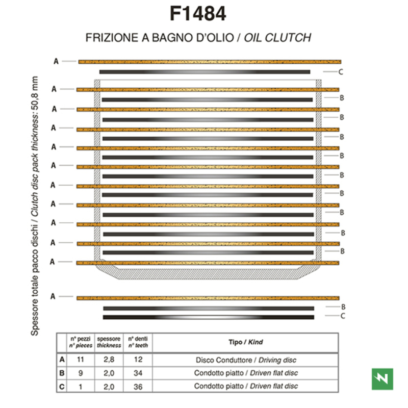 Kit disques garnis + lisses d'embrayage NEWFREN Performance 