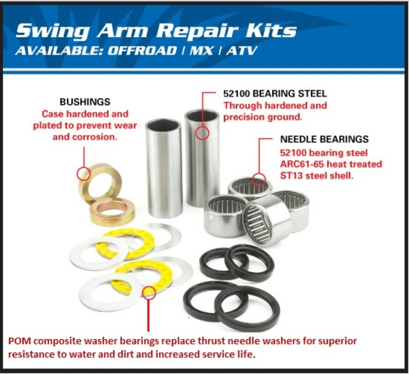 Kit réparation de bras oscillant ALL BALLS Honda CR80R 