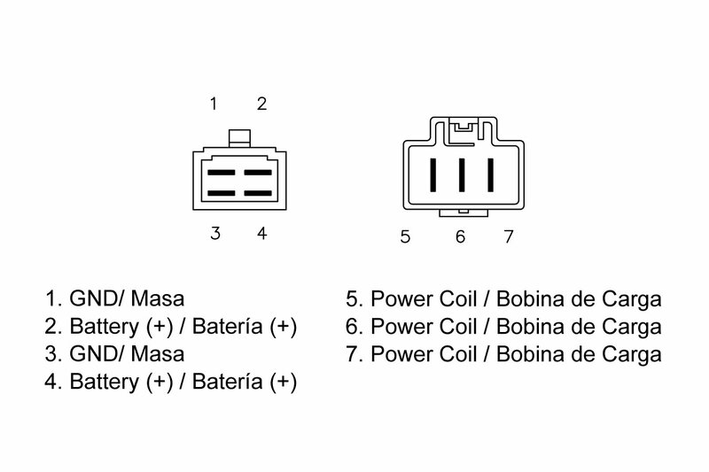 Régulateur TECNIUM by DZE MOSFET 