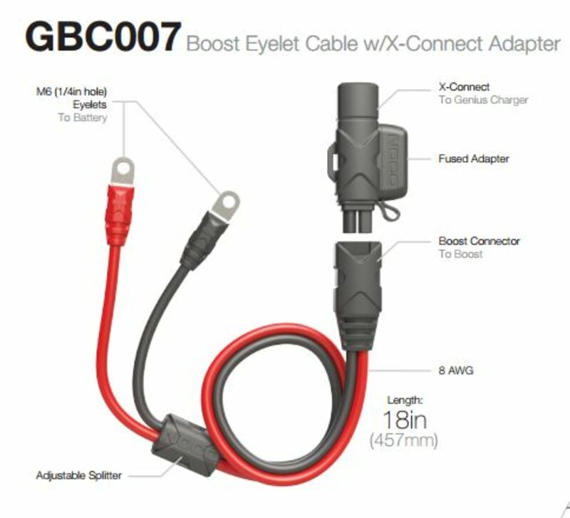 Câble d'extension 50cm NOCO Eyelet/X-Connect 