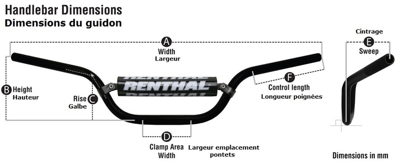 Guidon RENTHAL Fatbar 603 Reed/Windham 