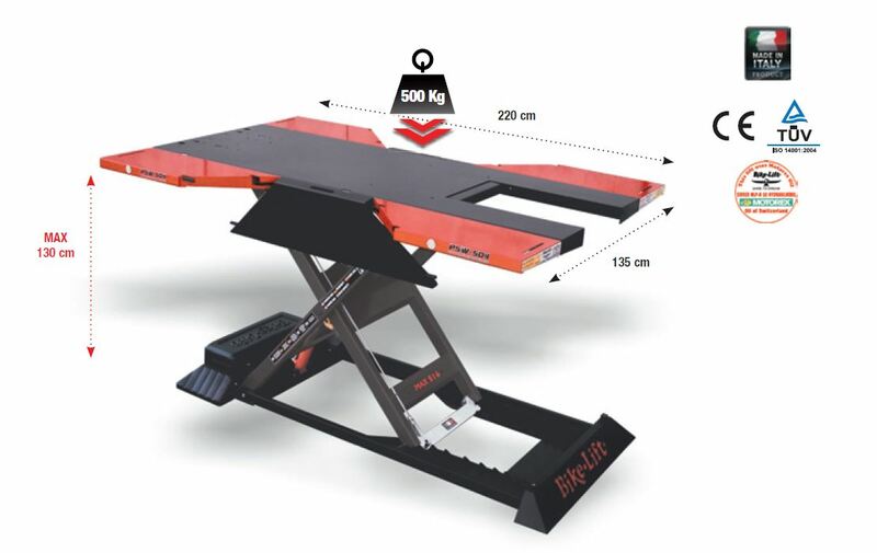 Table élévatrice BIKE LIFT MAX 516 PSW 