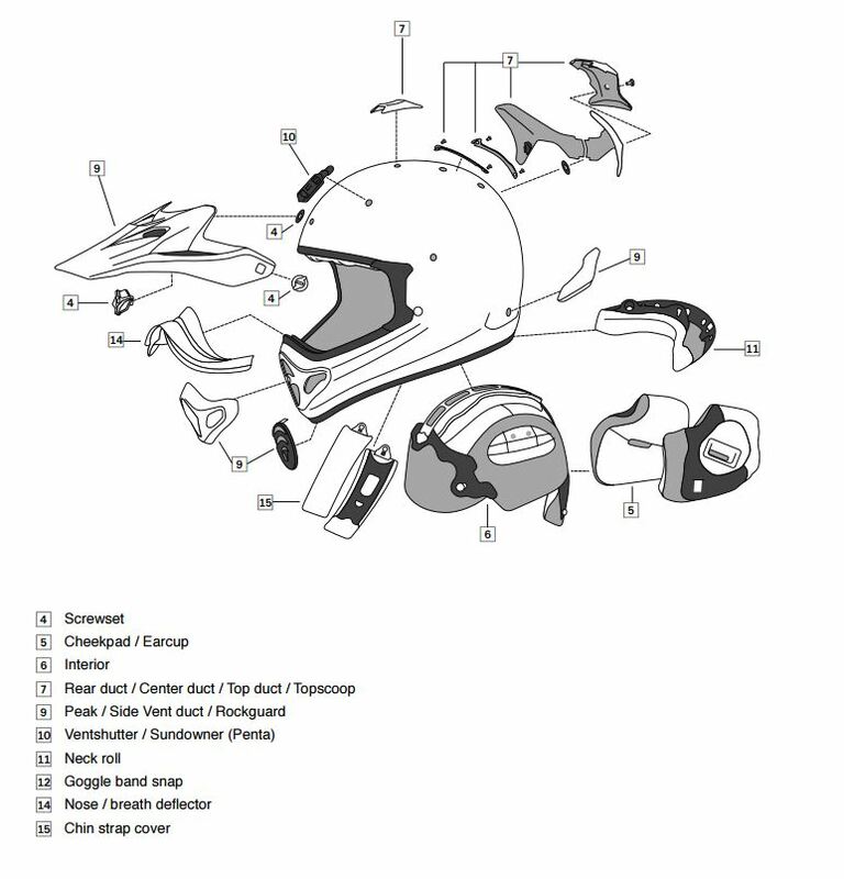 Ventilation de bouche ARAI MX-V Bogle Yellow casque off road 