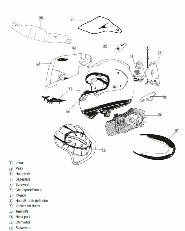 Kit ventilation latéral  ARAI casque intégral Frost White 