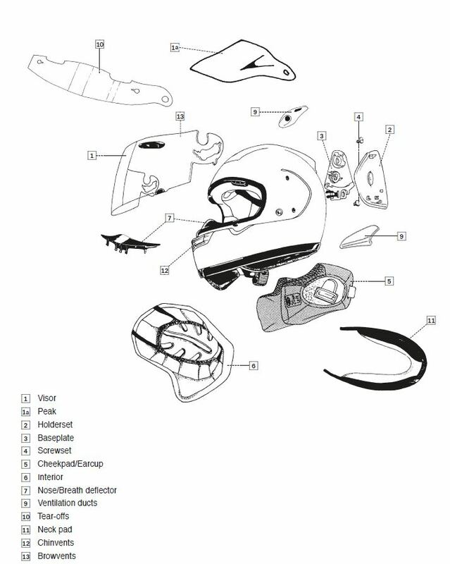 Kit ventilation latéral  ARAI casque intégral Black / Focus 