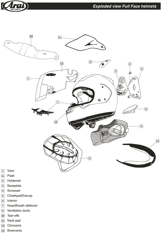 Cache-nez ARAI large casque intégral - noir 